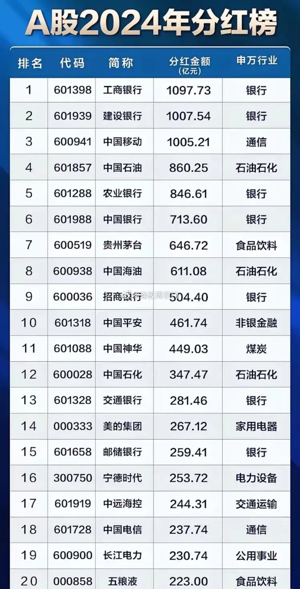 港澳新闻 第33页