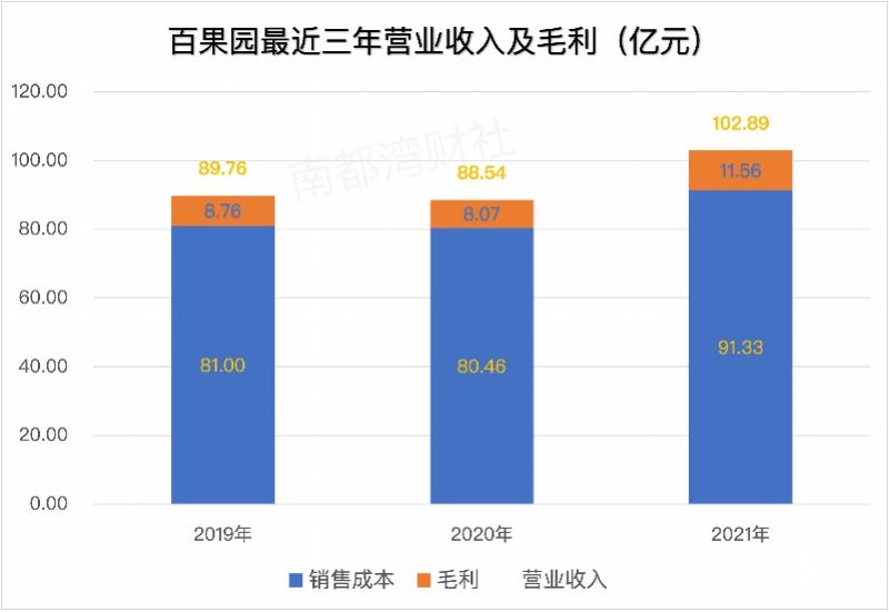 游戏专题 第45页